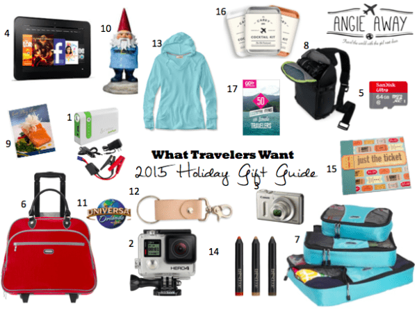 Holiday Gift Guide for Travelers Travel Guide